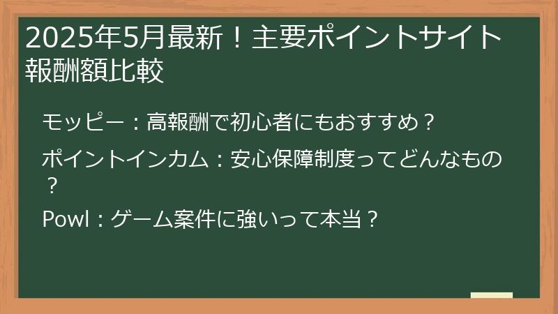 2025年5月最新！主要ポイントサイト報酬額比較