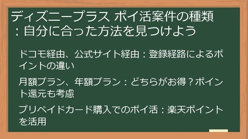 ディズニープラス ポイ活案件の種類：自分に合った方法を見つけよう