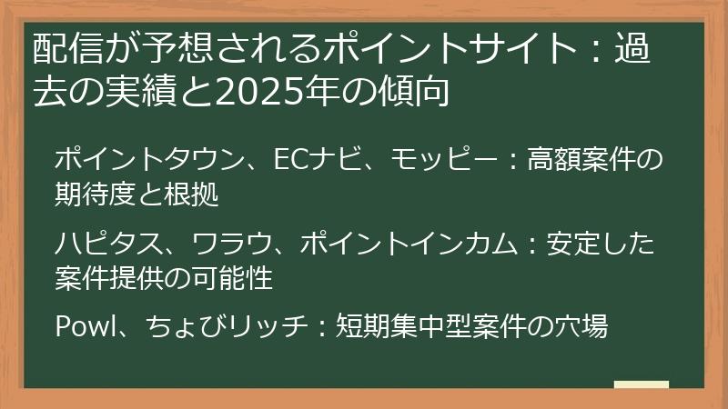 配信が予想されるポイントサイト：過去の実績と2025年の傾向