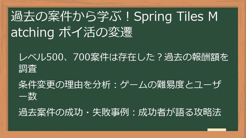 過去の案件から学ぶ！Spring Tiles Matching ポイ活の変遷