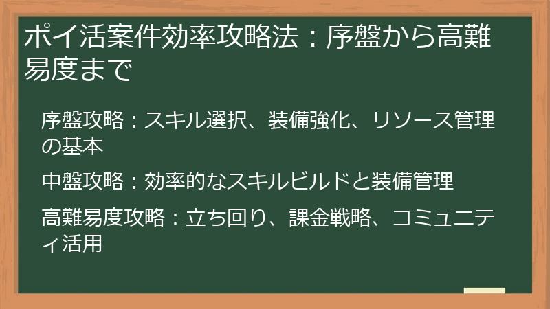 ポイ活案件効率攻略法：序盤から高難易度まで