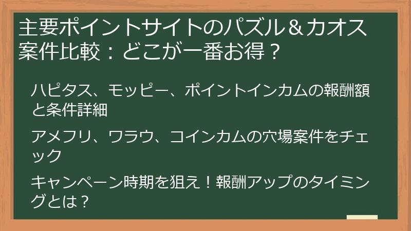主要ポイントサイトのパズル＆カオス案件比較：どこが一番お得？