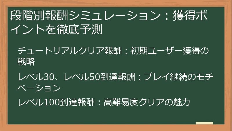 段階別報酬シミュレーション：獲得ポイントを徹底予測