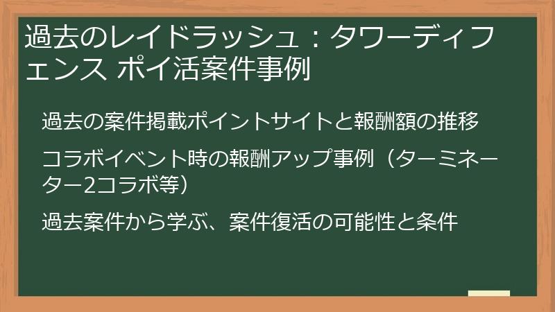 過去のレイドラッシュ：タワーディフェンス ポイ活案件事例