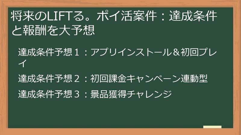 将来のLIFTる。ポイ活案件：達成条件と報酬を大予想