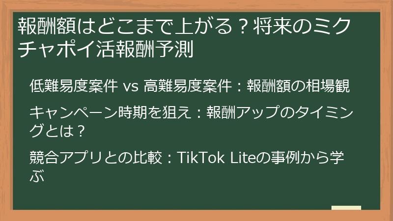 報酬額はどこまで上がる？将来のミクチャポイ活報酬予測