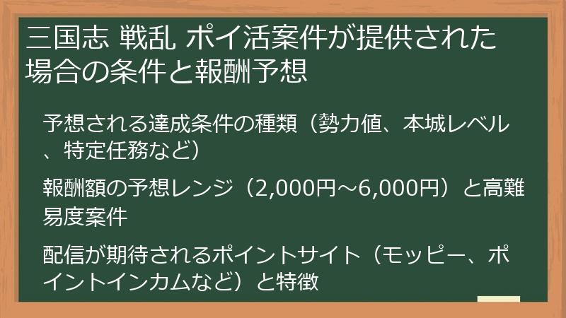 三国志 戦乱 ポイ活案件が提供された場合の条件と報酬予想