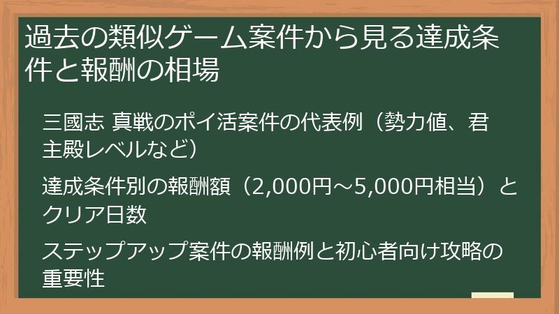 過去の類似ゲーム案件から見る達成条件と報酬の相場