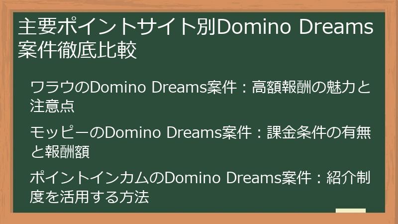 主要ポイントサイト別Domino Dreams案件徹底比較
