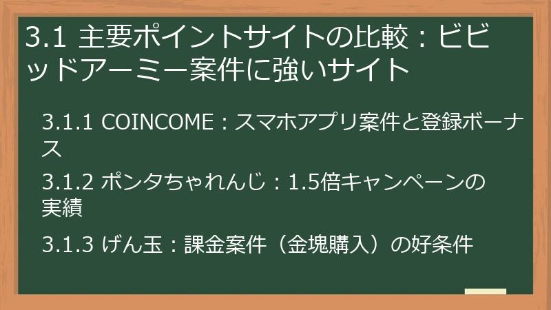 3.1 主要ポイントサイトの比較：ビビッドアーミー案件に強いサイト