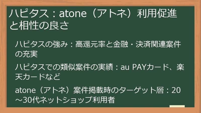 ハピタス：atone（アトネ）利用促進と相性の良さ