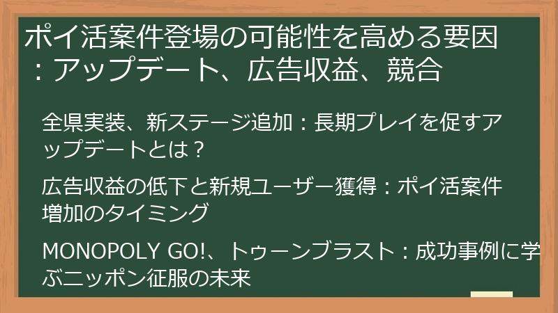 ポイ活案件登場の可能性を高める要因：アップデート、広告収益、競合
