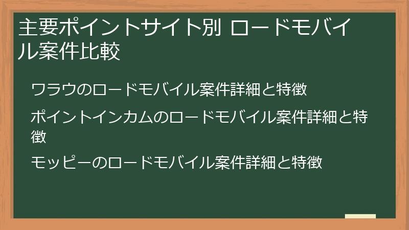 主要ポイントサイト別 ロードモバイル案件比較