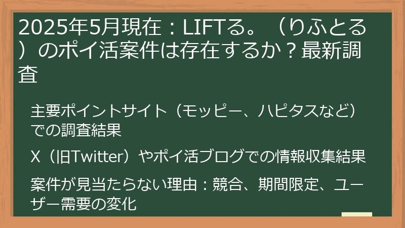 2025年5月現在：LIFTる。（りふとる）のポイ活案件は存在するか？最新調査