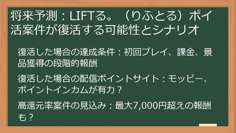 将来予測：LIFTる。（りふとる）ポイ活案件が復活する可能性とシナリオ