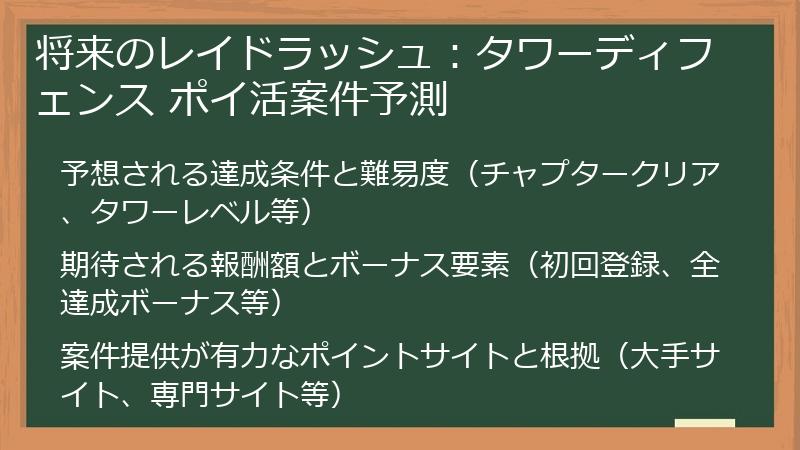 将来のレイドラッシュ：タワーディフェンス ポイ活案件予測