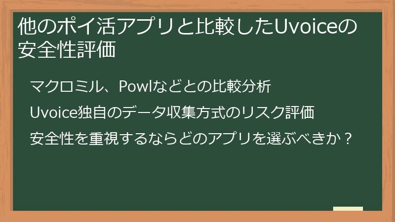 他のポイ活アプリと比較したUvoiceの安全性評価