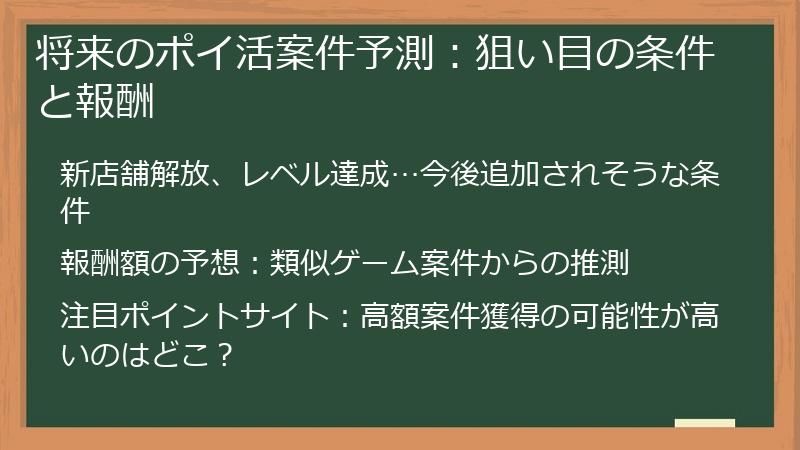 将来のポイ活案件予測：狙い目の条件と報酬