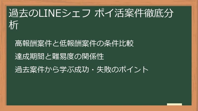 過去のLINEシェフ ポイ活案件徹底分析