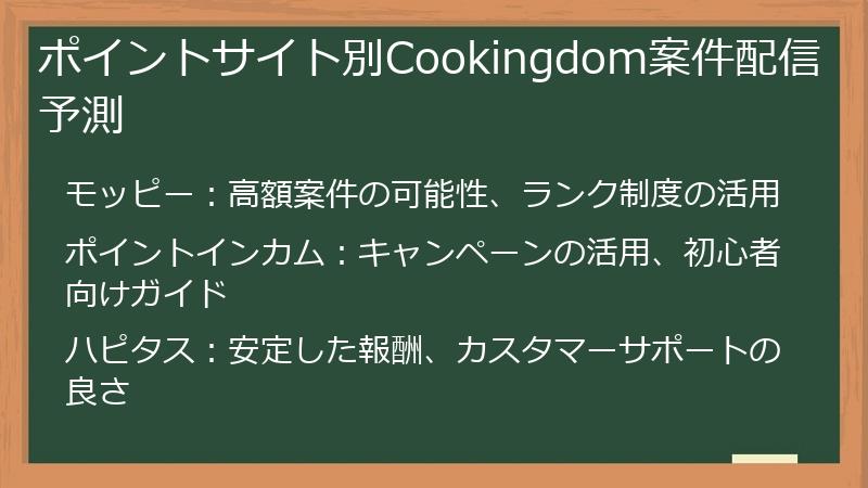 ポイントサイト別Cookingdom案件配信予測