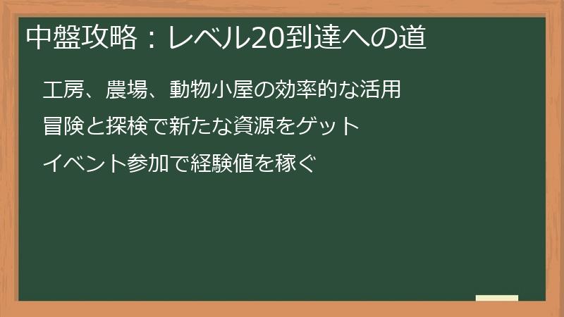 中盤攻略：レベル20到達への道