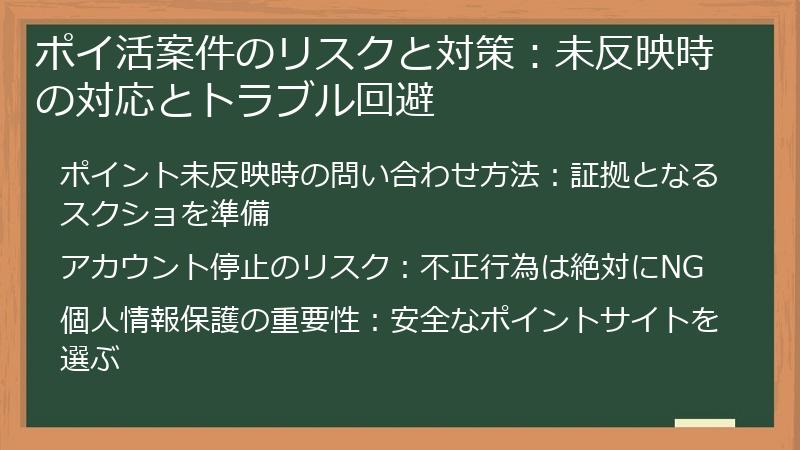 ポイ活案件のリスクと対策:未反映時の対応とトラブル回避