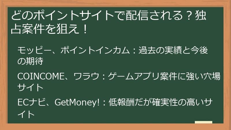 どのポイントサイトで配信される？独占案件を狙え！