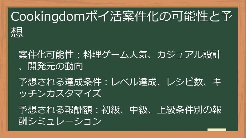 Cookingdomポイ活案件化の可能性と予想