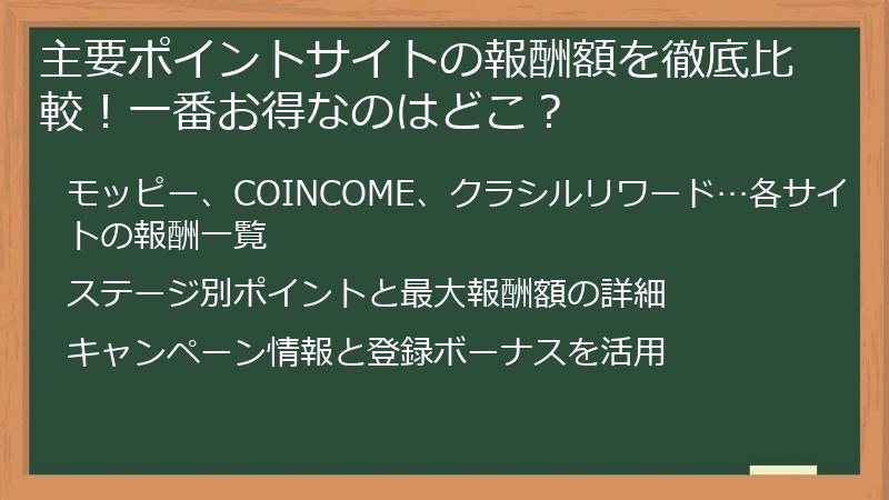 主要ポイントサイトの報酬額を徹底比較！一番お得なのはどこ？