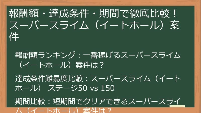 報酬額・達成条件・期間で徹底比較！スーパースライム（イートホール）案件