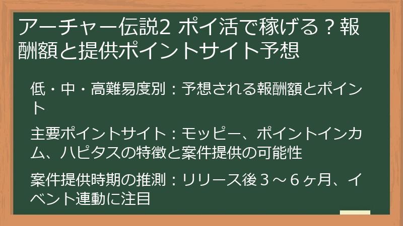 アーチャー伝説2 ポイ活で稼げる？報酬額と提供ポイントサイト予想
