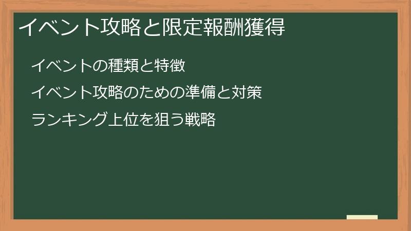 イベント攻略と限定報酬獲得