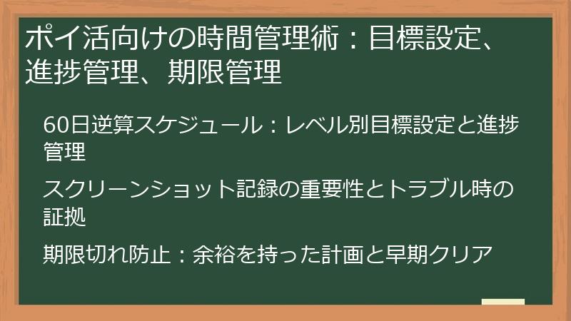 ポイ活向けの時間管理術：目標設定、進捗管理、期限管理