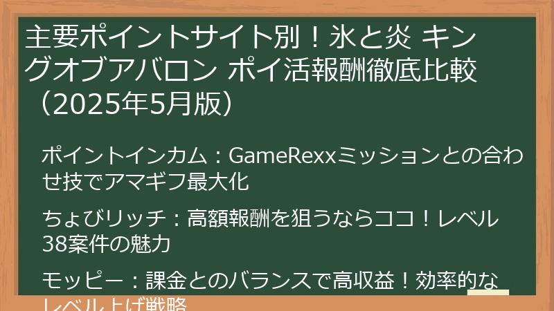 主要ポイントサイト別！氷と炎 キングオブアバロン ポイ活報酬徹底比較（2025年5月版）