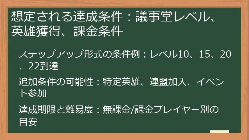 想定される達成条件：議事堂レベル、英雄獲得、課金条件