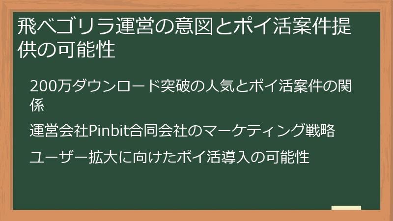 飛べゴリラ運営の意図とポイ活案件提供の可能性