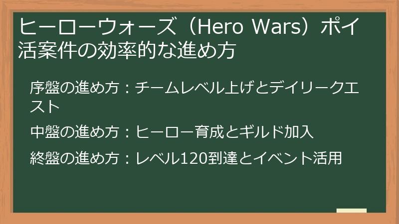 ヒーローウォーズ（Hero Wars）ポイ活案件の効率的な進め方