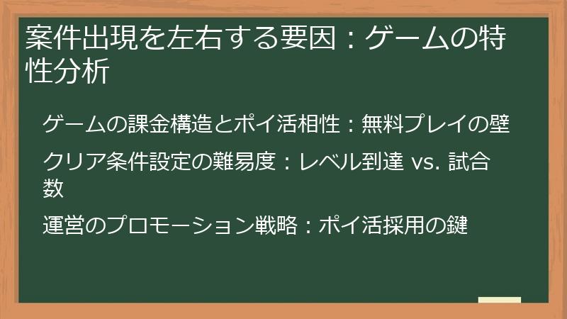 案件出現を左右する要因：ゲームの特性分析