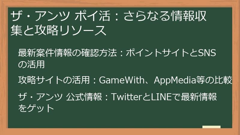 ザ・アンツ ポイ活:さらなる情報収集と攻略リソース
