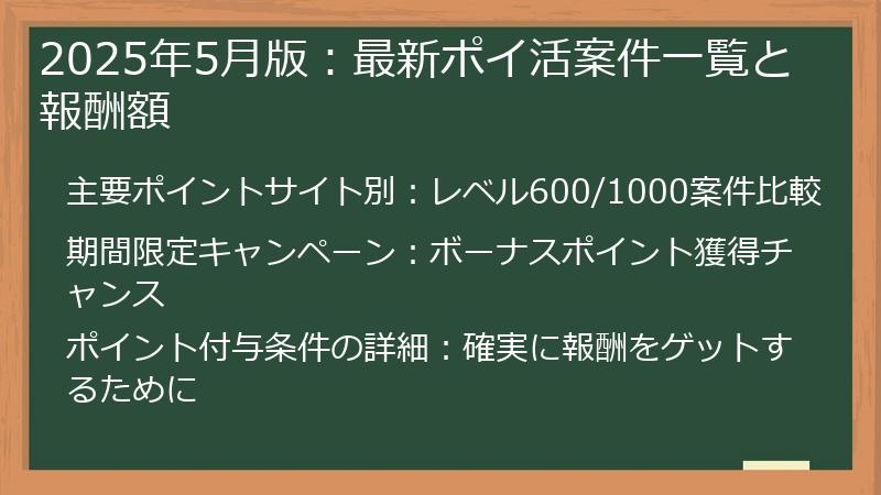 2025年5月版：最新ポイ活案件一覧と報酬額