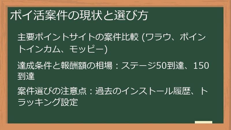 ポイ活案件の現状と選び方