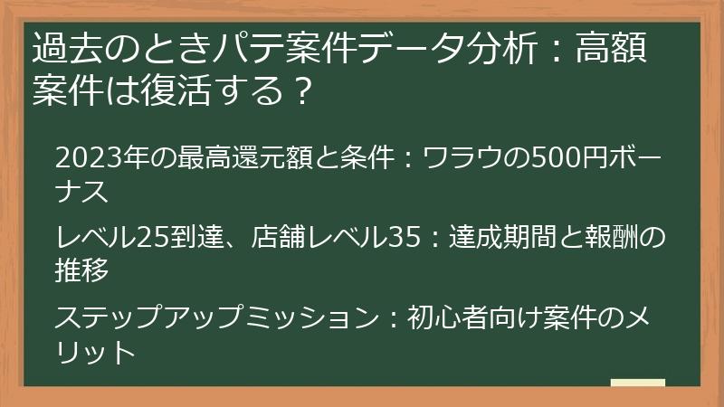 過去のときパテ案件データ分析：高額案件は復活する？