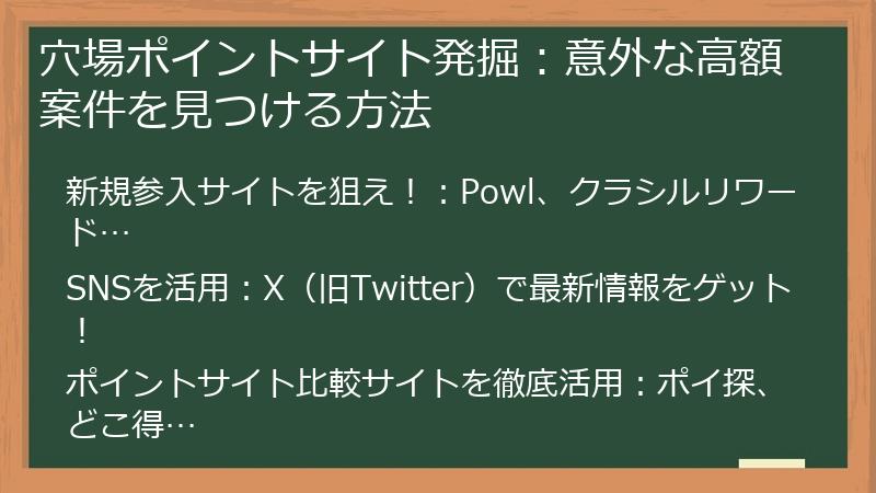 穴場ポイントサイト発掘：意外な高額案件を見つける方法