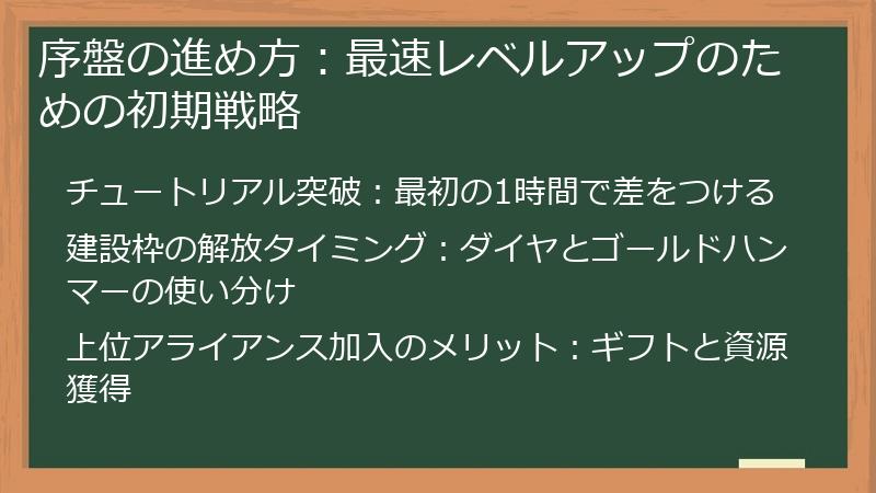 序盤の進め方：最速レベルアップのための初期戦略