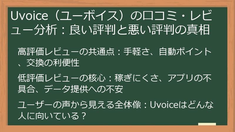 Uvoice（ユーボイス）の口コミ・レビュー分析：良い評判と悪い評判の真相