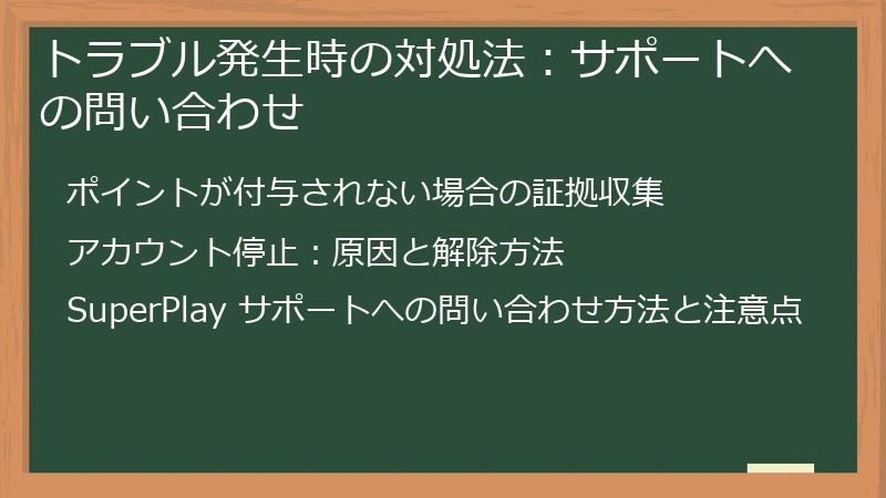 トラブル発生時の対処法:サポートへの問い合わせ