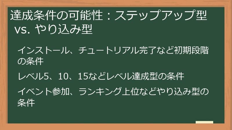 達成条件の可能性：ステップアップ型 vs. やり込み型