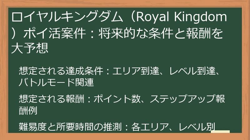 ロイヤルキングダム（Royal Kingdom）ポイ活案件：将来的な条件と報酬を大予想
