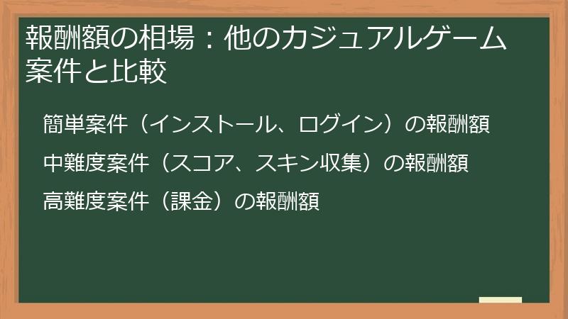 報酬額の相場：他のカジュアルゲーム案件と比較