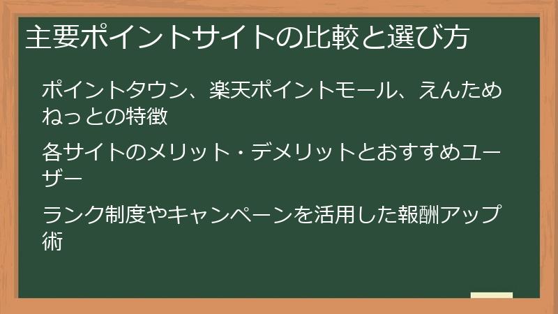 主要ポイントサイトの比較と選び方